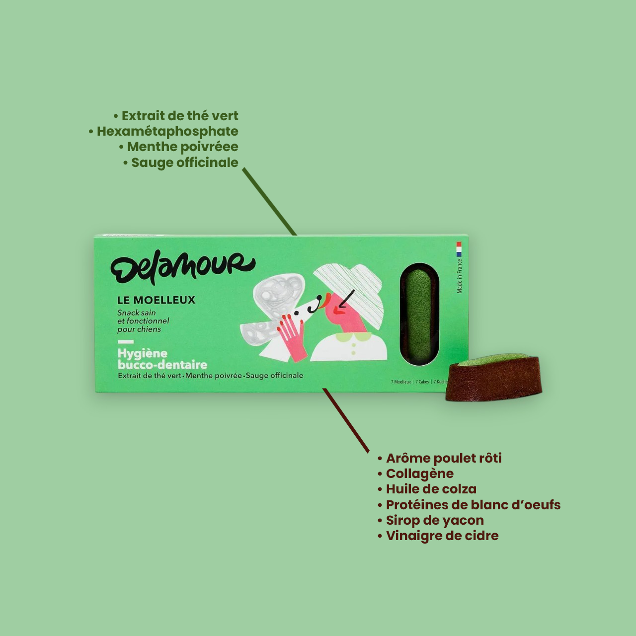 7 Soft Oral Hygiene